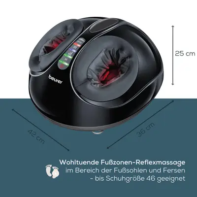 Aparat masaj picioare Shiatsu Beurer FM 90