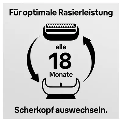 Cap de schimb aparat ras Braun 52S Series 5