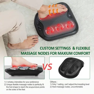 Aparat masaj picioare Shiatsu cu incalzire (foot massager) SL-593