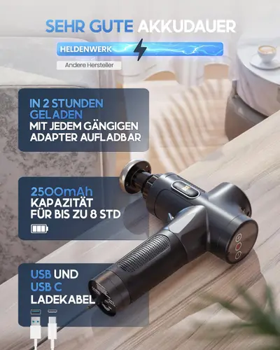 Pistol de masaj Heldenwerk HW-1100017, 7 capete