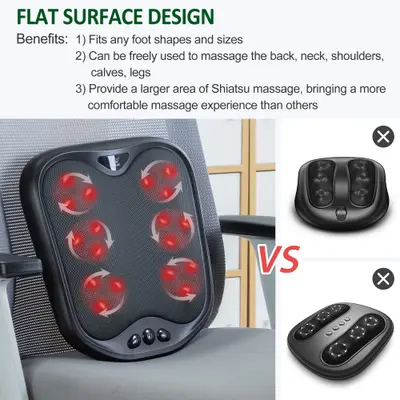 Aparat masaj picioare Shiatsu cu incalzire (foot massager) SL-593