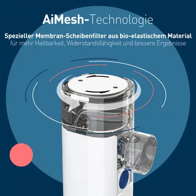 Nebulizator portabil mesh Omron mini Air 360+