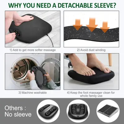Aparat masaj picioare Shiatsu cu incalzire (foot massager) SL-593