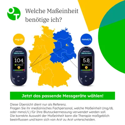 Glucometru OneTouch Ultra Plus Reflect