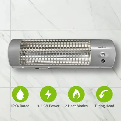 Nedis incalzitor de perete pentru baie, 1200W infrarosu