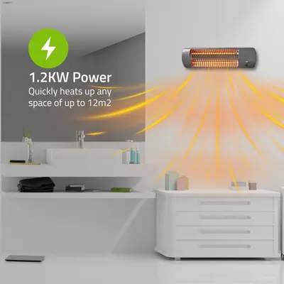 Nedis incalzitor de perete pentru baie, 1200W infrarosu