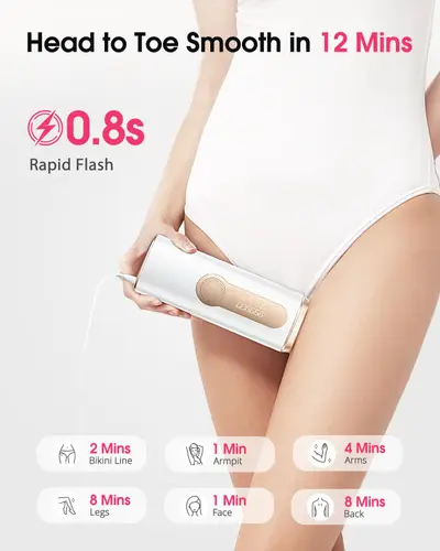Epilator IPL definitiv PB2, cu răcire