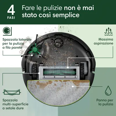 Aspirator robot iRobot Roomba 105 Combo