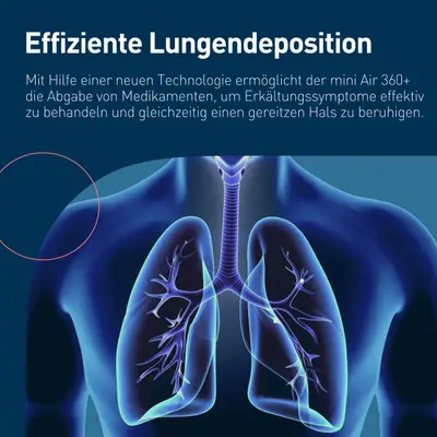 Nebulizator portabil mesh Omron mini Air 360+