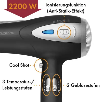 Uscator de par cu ionizare (2200W)