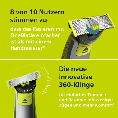 Aparat hibrid ras/tuns Philips OneBlade