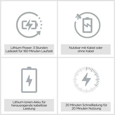 Mașină de tuns BaByliss Lithium Performance