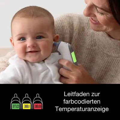 Braun ThermoScan - Filtre igienice (lens filters) pentru termometru de ureche - cutie 1/2