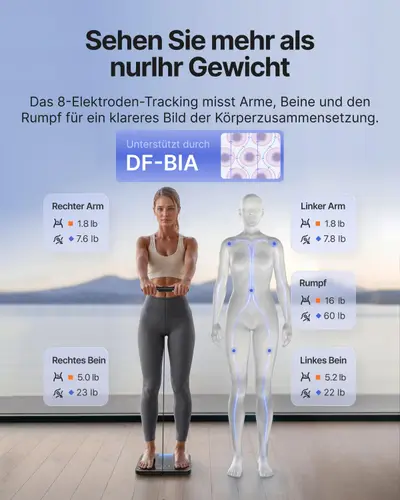 Cântar corporal Renpho MorphoScan R-MSC02