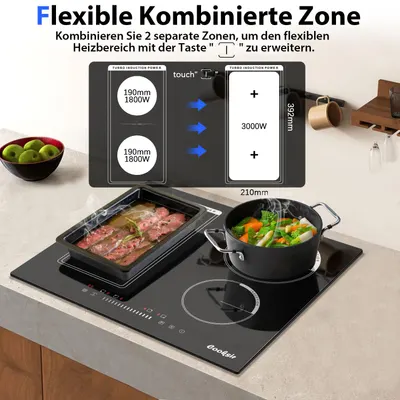 Plită incorporabilă cu inducție Cooksir 4 zone, 59cm, 3500W