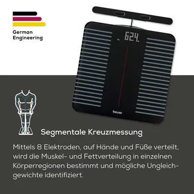Cântar diagnostic Beurer BF 990 WiFi, 8 electrozi