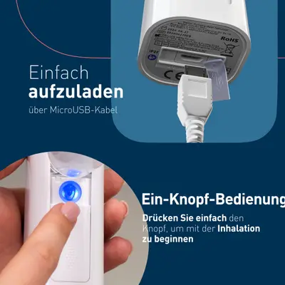 Nebulizator portabil mesh Omron mini Air 360+