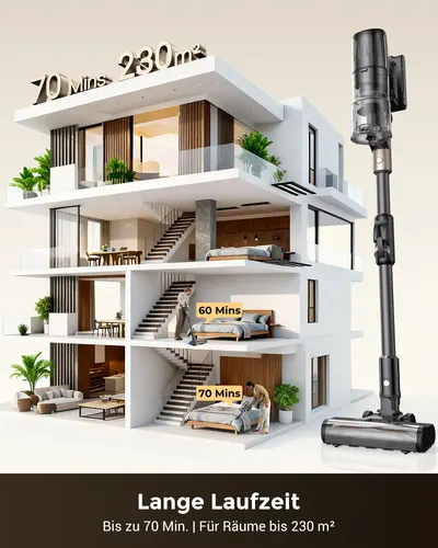 Proscenic P20, aspirator vertical